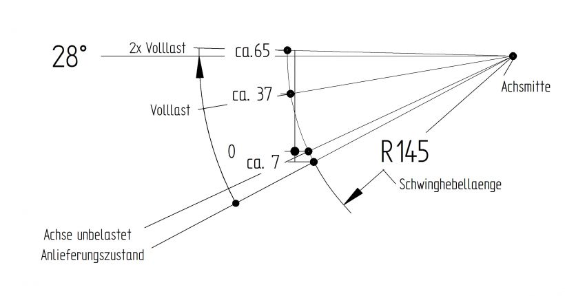 VG7-Lアクスル（特殊 "c"） - 6AB178.001 - ブレーキなしのアクスル