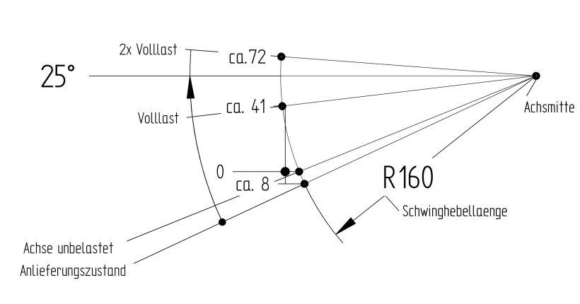 アクスルの「ブレーキ付き」 - 6A1939.003 - アクスルのブレーキ付き