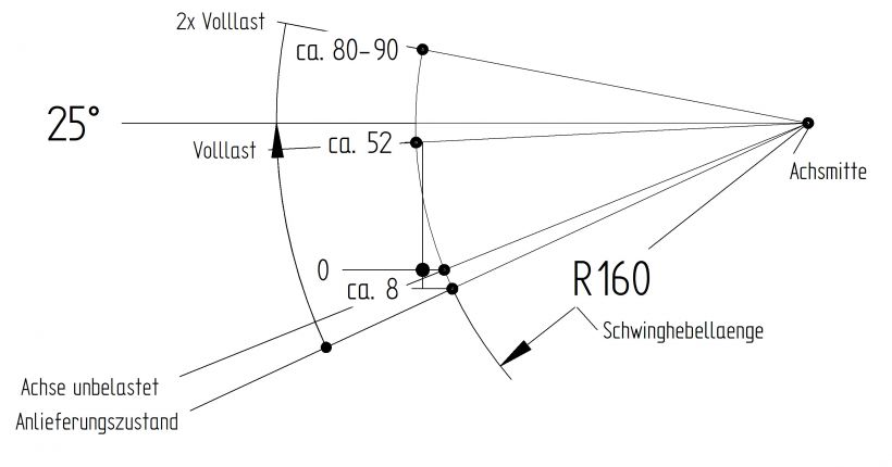 アクスル「ブレーキ付き」 - B308149910 - アクスルのブレーキ付き