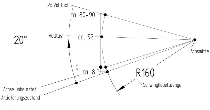 アクスル「ブレーキ付き」 - 417179.008 - アクスルのブレーキ付き