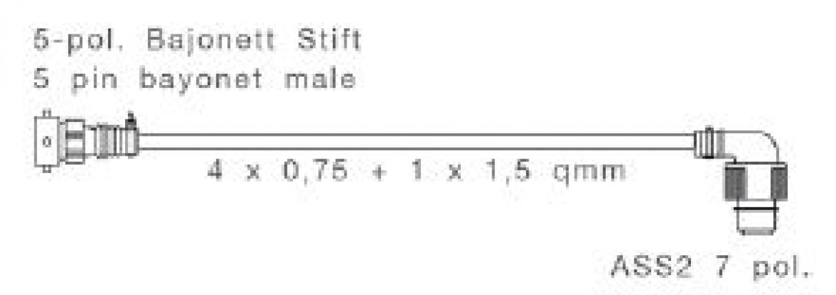 右5極アダプター - 408836.001 - 接続エレメント