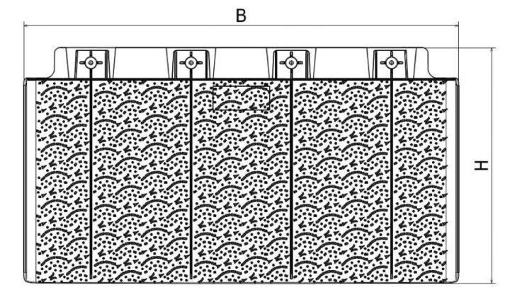 ASソフトフロー付きトラック用スプレークロスSG